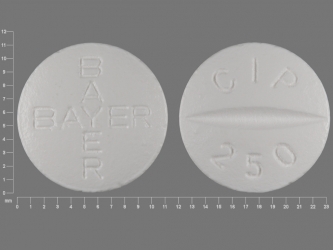 pill-image Cipro 250 MG Oral Tablet